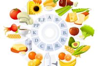 vitamin bagi anak usia 12 tahun vitamin bagi anak usia 12 tahun