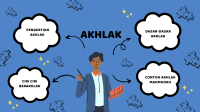 Pengertian akhlak mahmudah dan contohnya