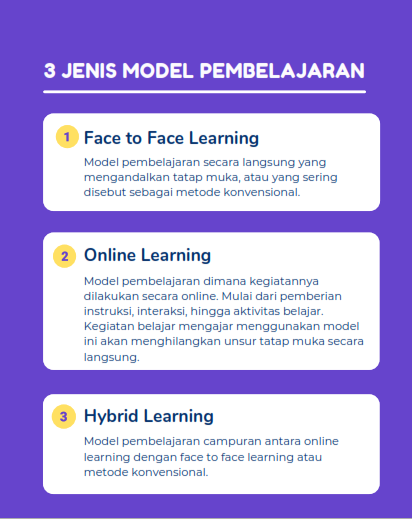 Apa itu hybrid learning