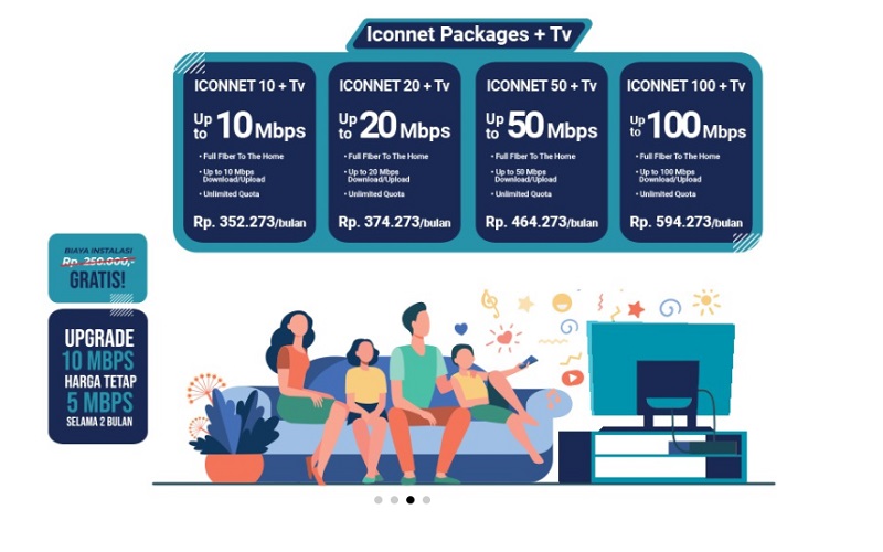 cara daftar iconnect pln