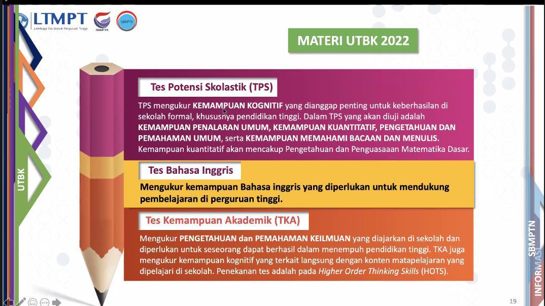 Materi UTBK 2022