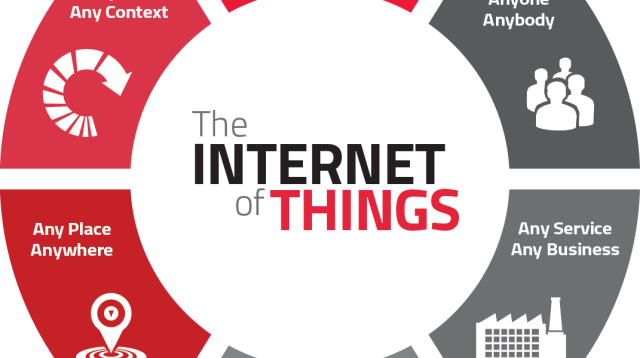 manfaat iot dalam kehidupan sehari hari